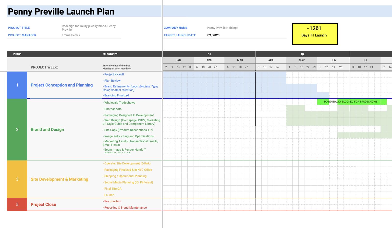 Penny Preville site launch plan